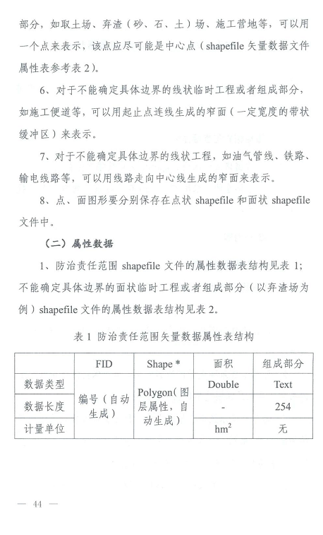 1607935170126483.png 圖片.png